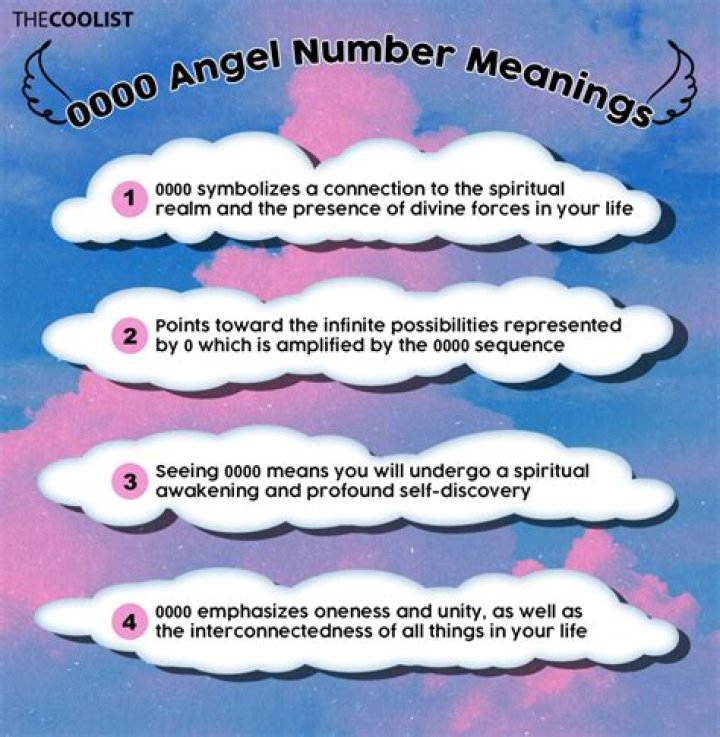 0000 Angel Number Meaning - Pulptastic