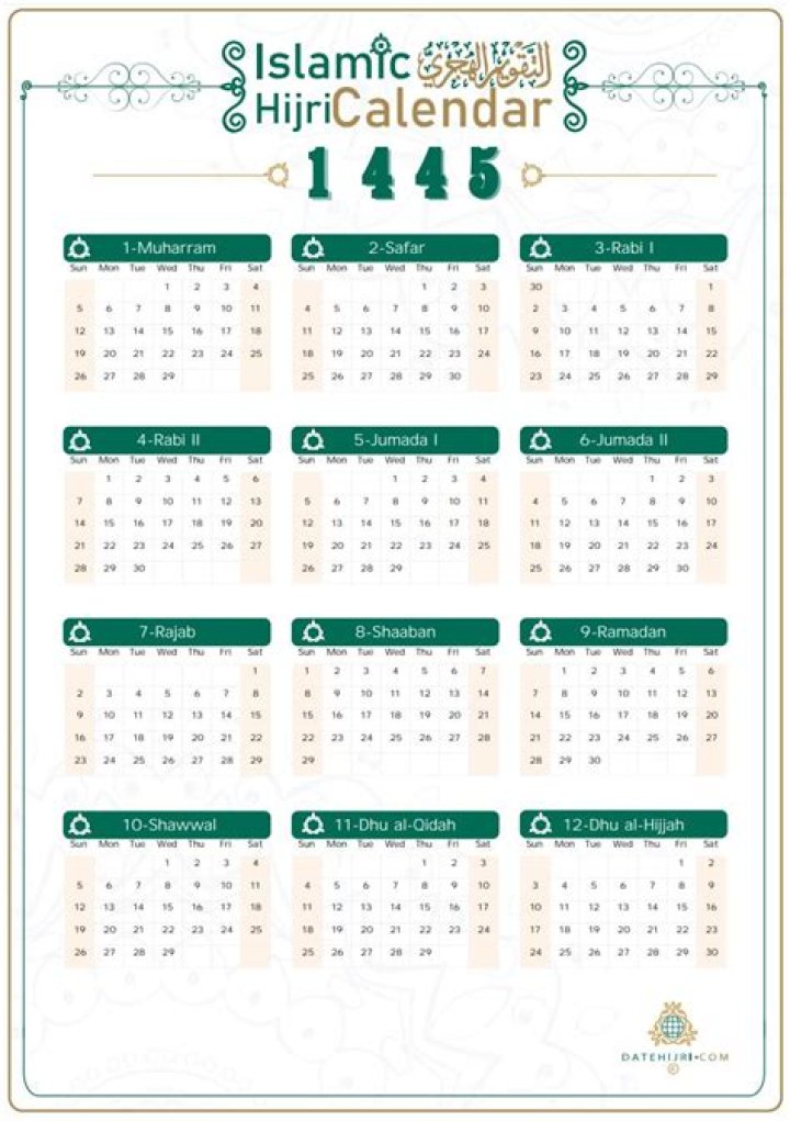دعاء 1 رمضان 1444