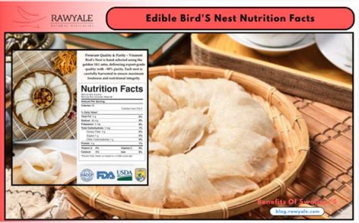 10 Bird's Nest Nutrition Facts