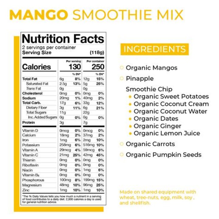 10 Mango Smoothie Nutrition Facts