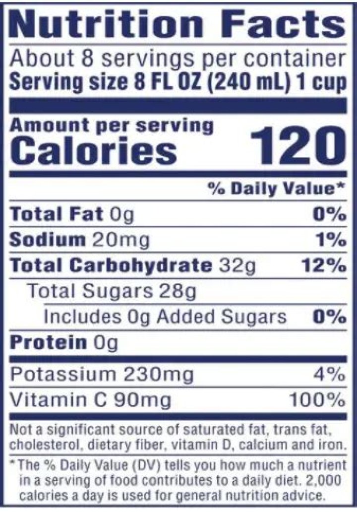10 New Amsterdam Pink Whitney Nutrition Facts