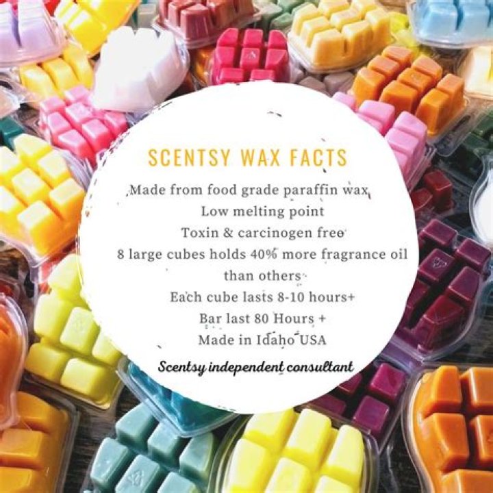 10 Scentsy Wax Facts - Facts.net