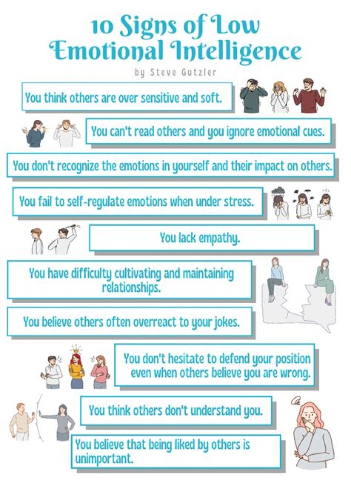 10 Signs Of Low Emotional Intelligence
