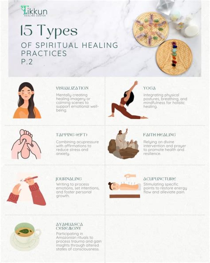 10 Spiritual Practices For Happiness