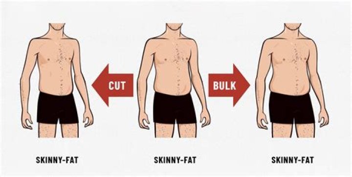 10 Struggles Only Skinny-Fat People Understand About Weight