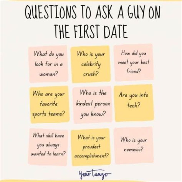 100 First Date Questions & What To Talk About On A First Date | Dina Colada