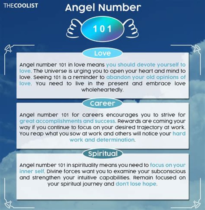 101 Angel Number Meaning, In Love, Spiritual, Twin Flame