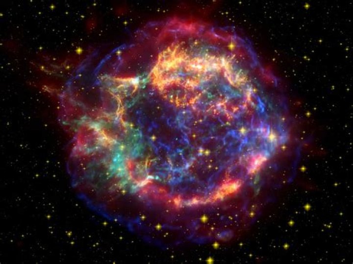 11 Captivating Facts About Supernova Nucleosynthesis