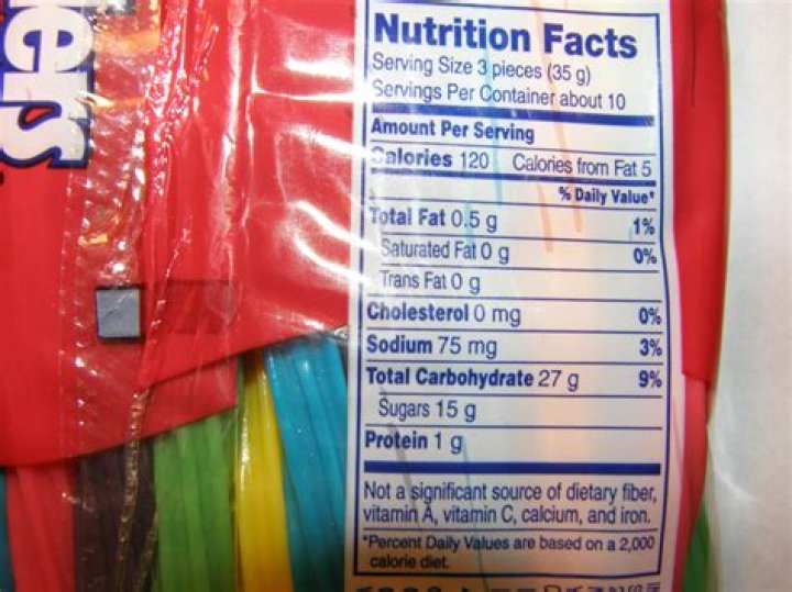 11 Cherry Twizzlers Nutrition Facts