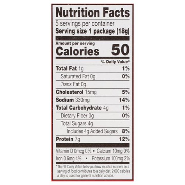 11 Jack Link's Nutrition Facts