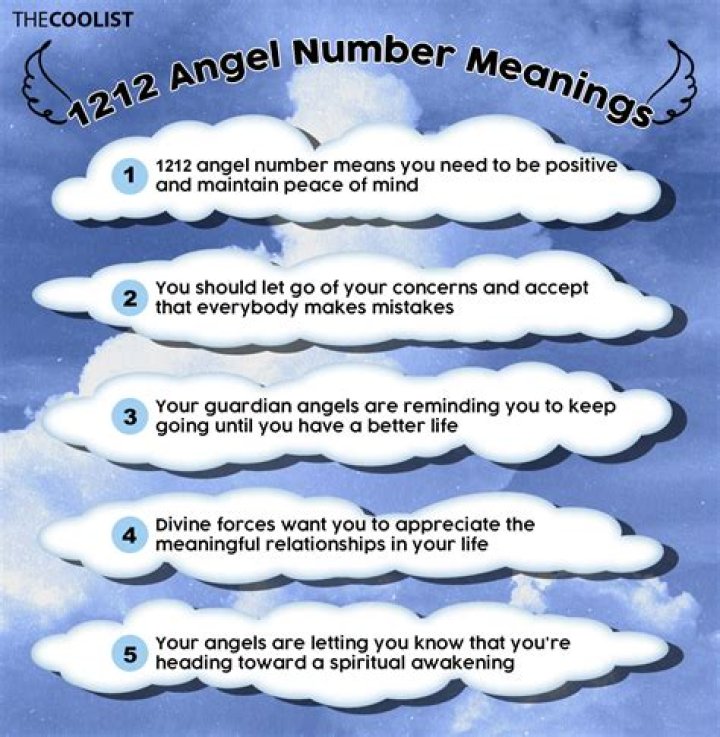 12 Angel Number Meaning: Unlock Spiritual Insights
