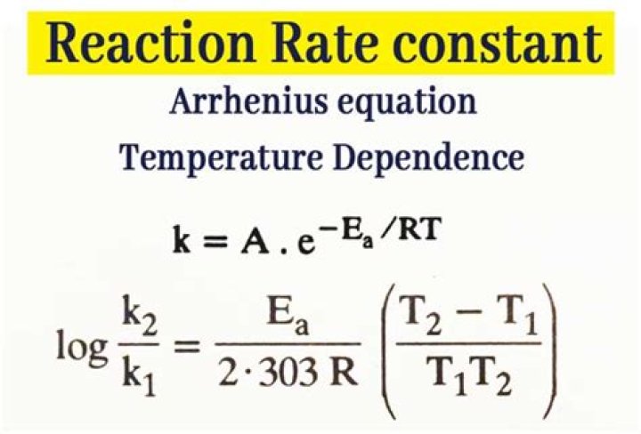 13 Mind-blowing Facts About Reaction Rate Constant