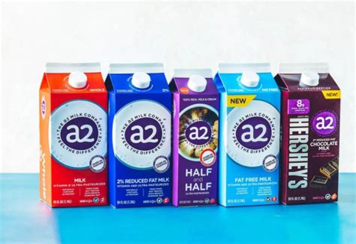 15 A2 Milk Nutrition Facts