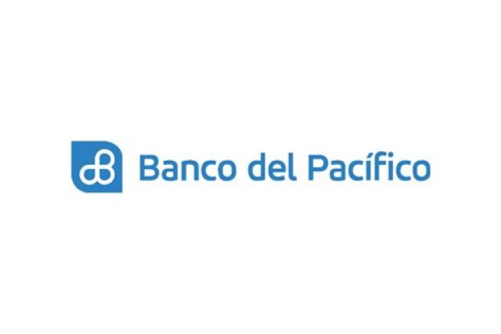 15 Captivating Facts About Banco Del Pacífico