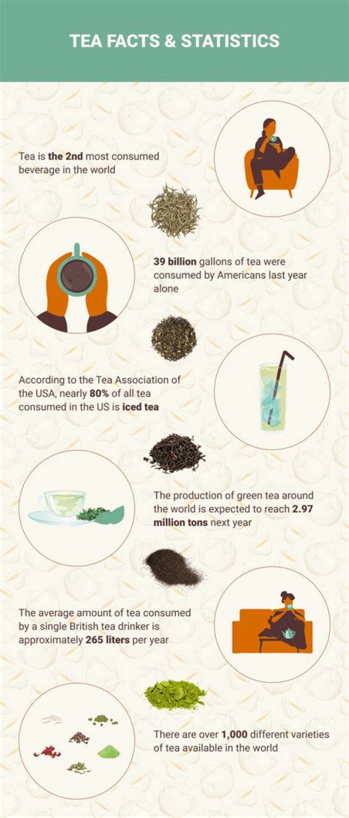 15 Facts About Tea - Facts.net