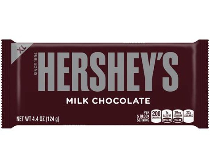 15 Hershey Milk Chocolate Nutrition Facts