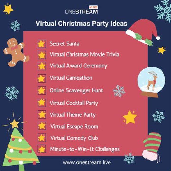15 Zoom Party Ideas: How To Host A Virtual Holiday Party