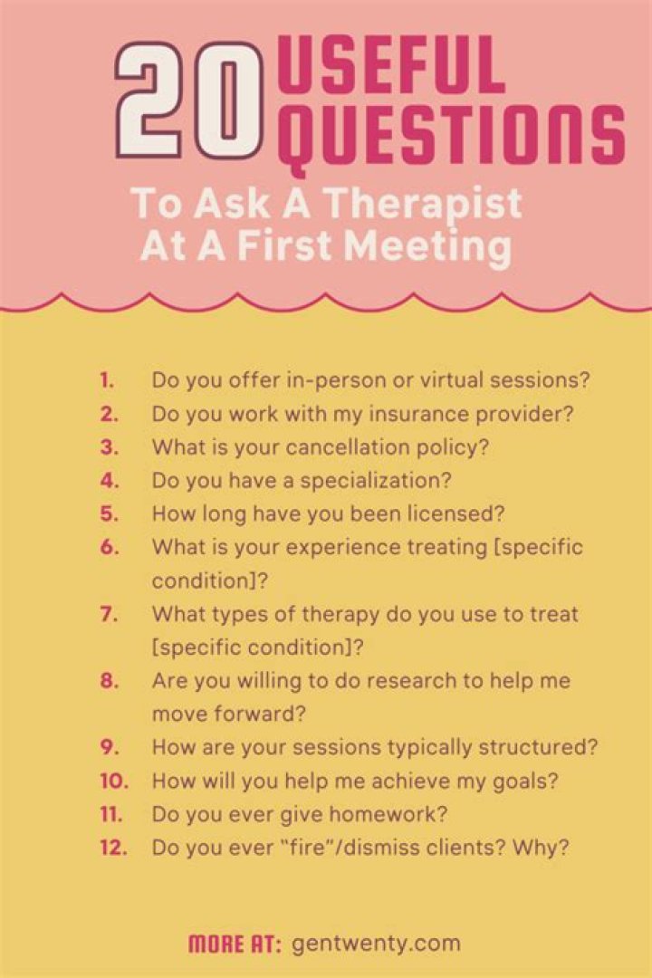 16 Questions Ask Your Therapist In Your First Meeting | William (Bill) Meleney