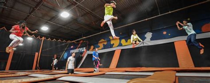 17 Facts About Trampoline - Facts.net