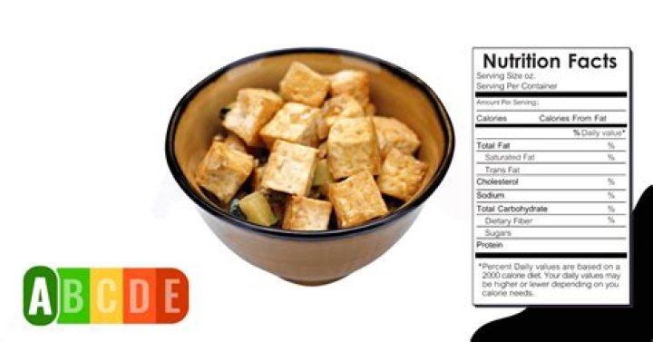 18 Fried Tofu Nutrition Facts