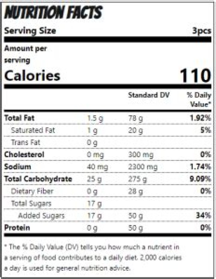 18 Laffy Taffy Nutritional Facts