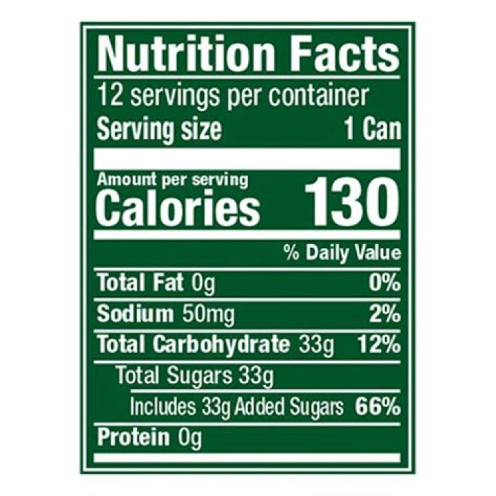 19 Canada Dry Nutrition Facts