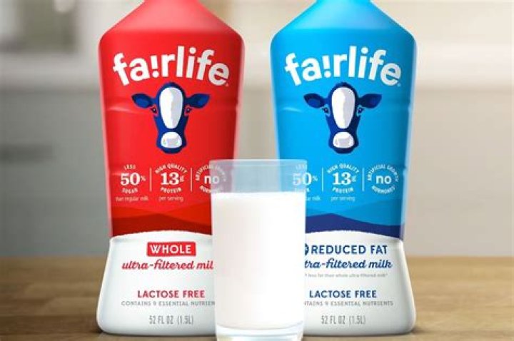 19 Fairlife Fat Free Milk Nutrition Facts