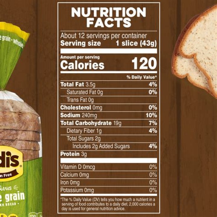 19 Gluten Free Bread Nutrition Facts