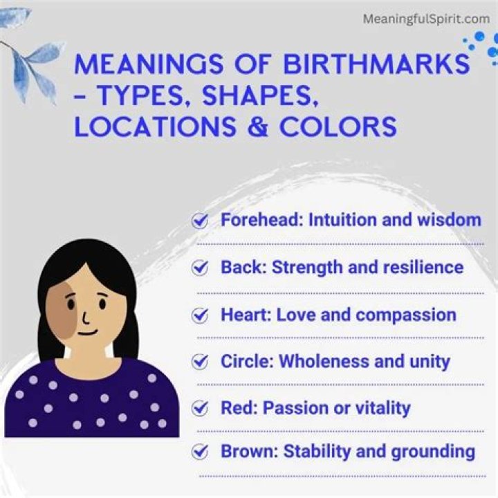 20 Birthmark Locations & Their Meanings
