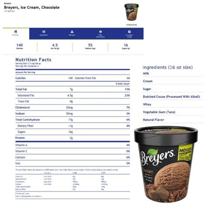 20 Breyers Chocolate Ice Cream Nutrition Facts