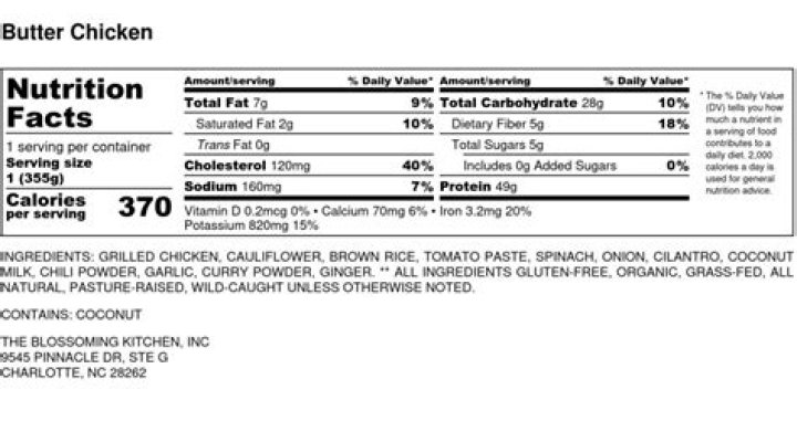 20 Butter Chicken Nutrition Facts