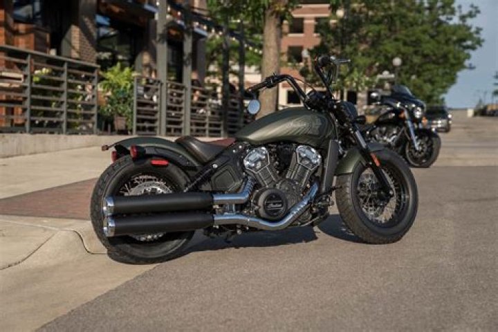 20 Captivating Facts About Indian Scout Bobber Twenty