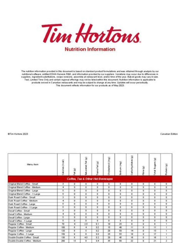 20 Nutrition Facts Tim Hortons