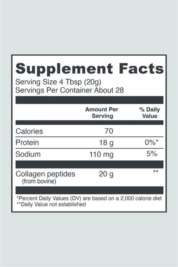 20 Vital Proteins Collagen Nutrition Facts