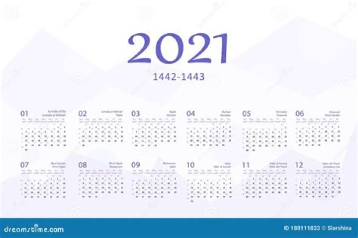 إجازة عيد الفطر 2021 – 1442 وأجمل رسائل للتهنئة به