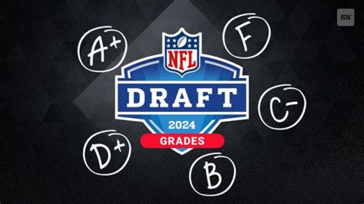 2024 NFL Draft Grades for Every Team | News, Scores, Highlights, Stats, and Rumors
