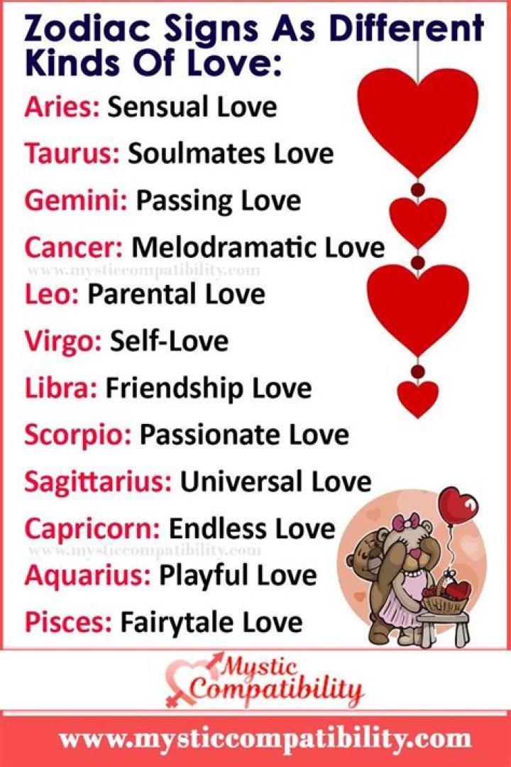 3 Luckiest In Love Zodiac Signs On April 21, 2023
