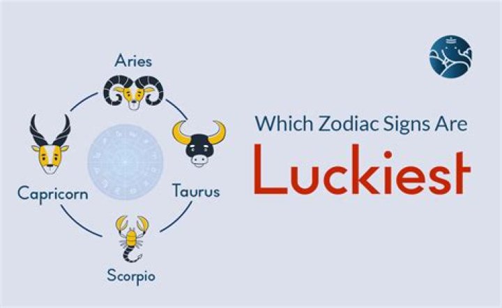3 Specific Zodiac Signs Are Luckiest In Love On November 27