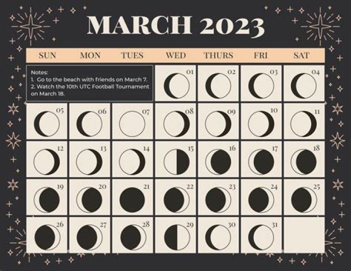 3 Zodiac Signs 'Feel Needier Than Usual' On March 31, 2023