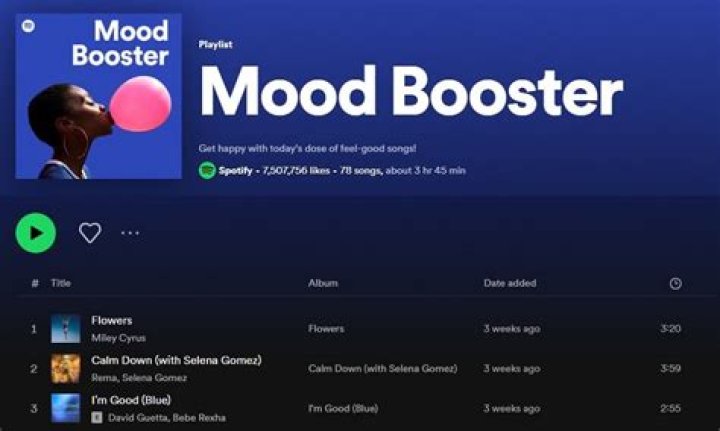 30 Best Mood-Booster Spotify Playlists