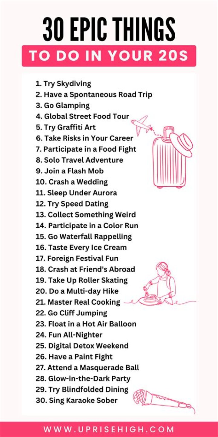 30 Things To Do In Your 20s To Ensure You Kill It In Your 30s
