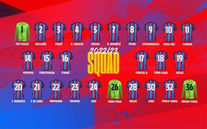 نتائج قرعة دور الـ 32 من بطولة كأس ملك إسبانيا 2022-2023