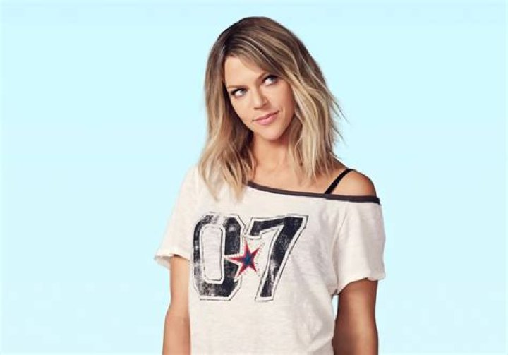 33 Facts about Kaitlin Olson