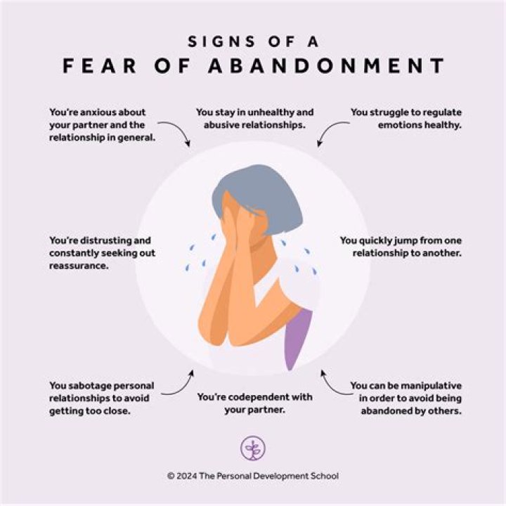 4 Signs Your Childhood Abandonment Issues Are Still Affecting You Today | Dr. Jonice Webb