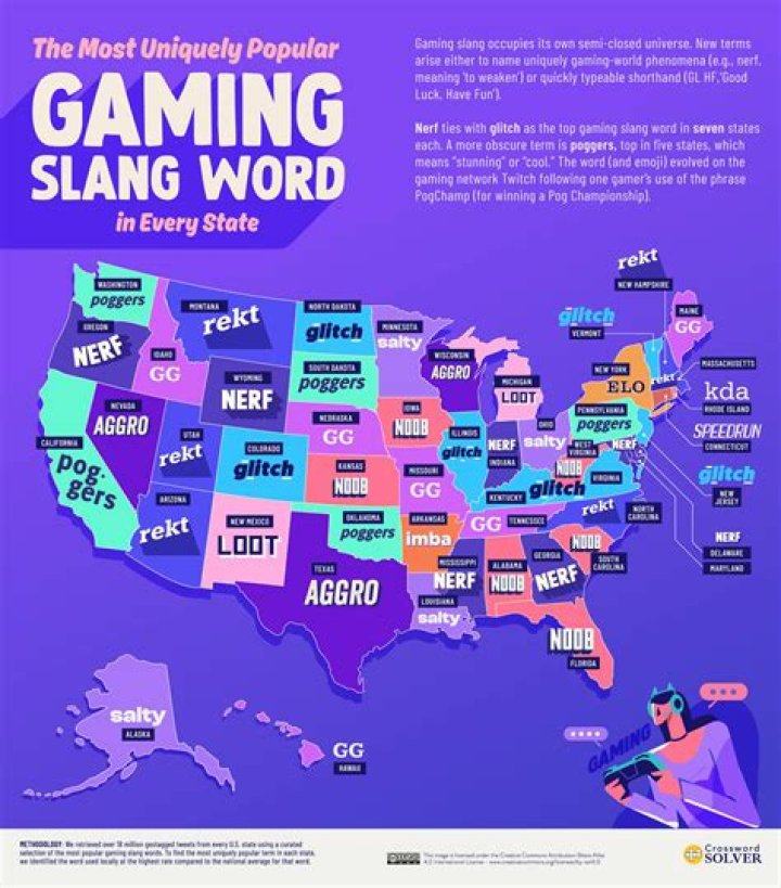 40+ Most Popular Slang Words Used In Nigeria