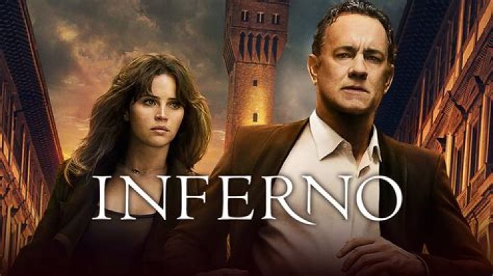 41 Facts about the movie Inferno