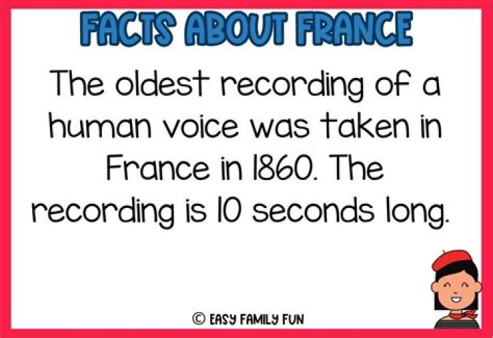 45 Facts about France - Facts.net