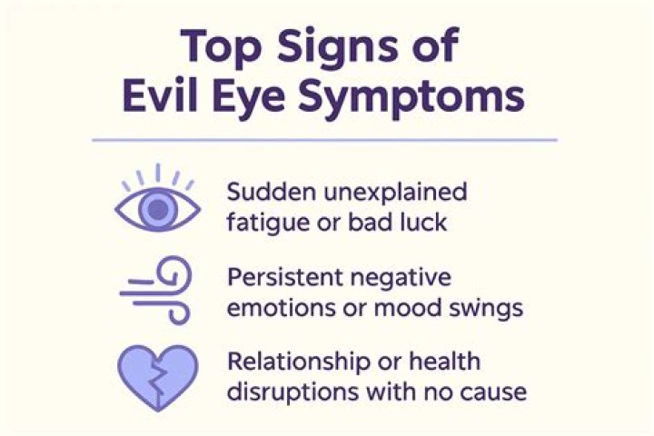 5 Evil Eye Symptoms & Signs