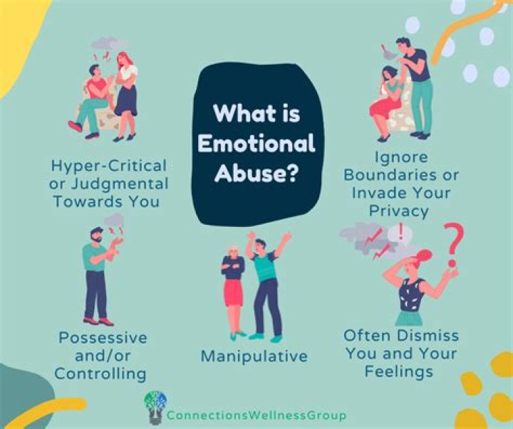 5 Examples of Emotional Abuse That Take Place in Relationships