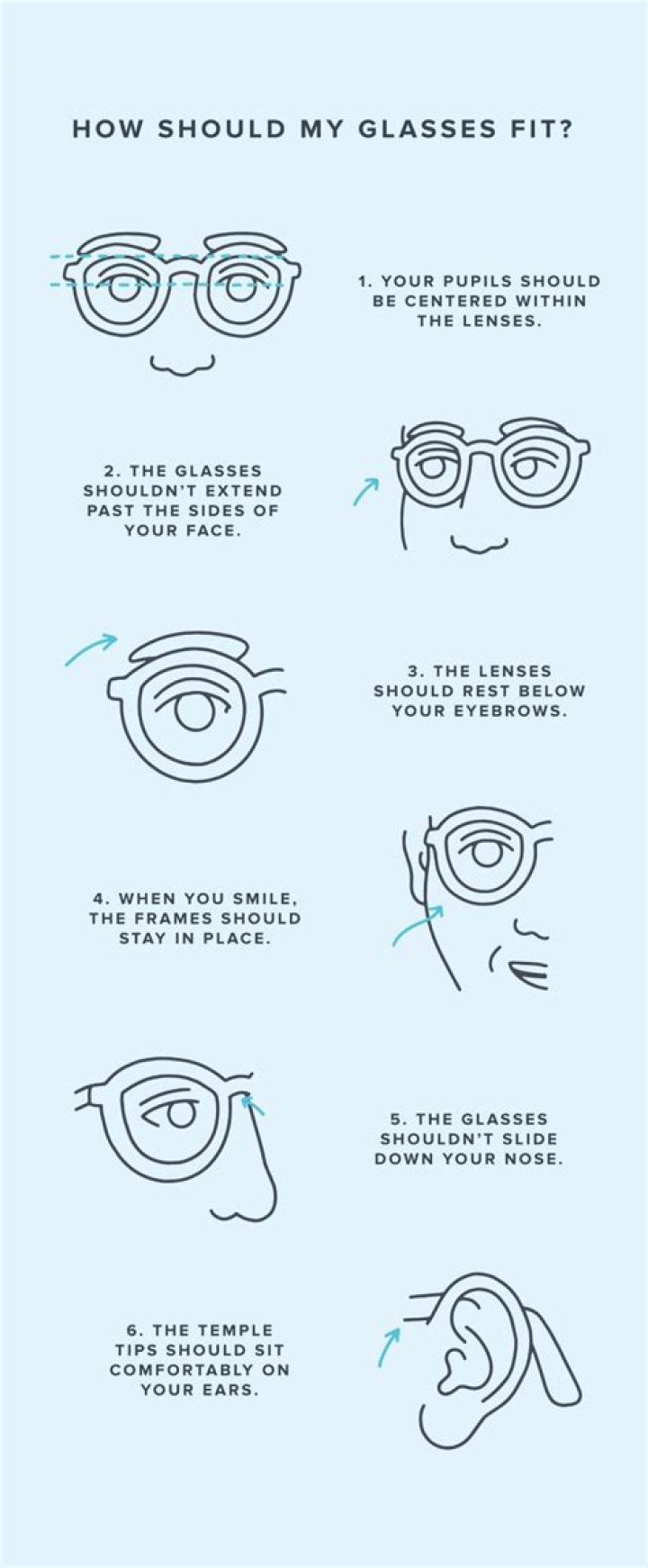 5 Signs Your Glasses Don’t Fit